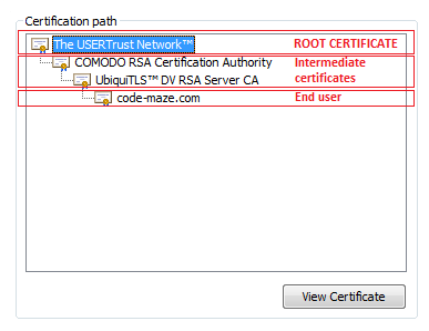 make a cert chain crt with simpleauthority