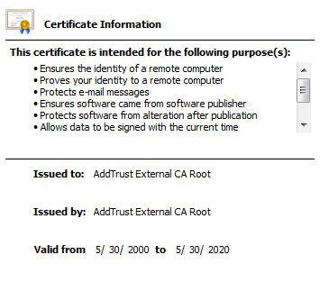 certificate info