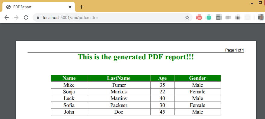 PDF browser content .NET Core PDF Creation