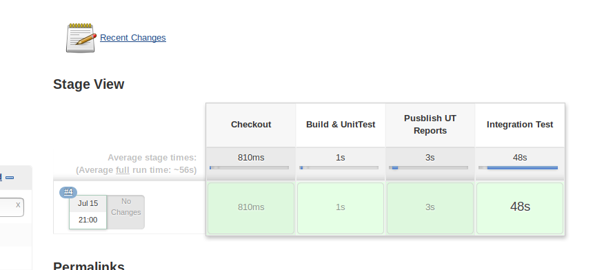 Build Status