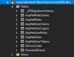 Migrated database