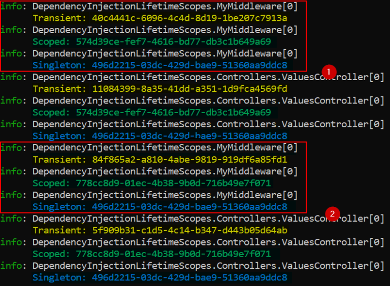 Dependency Injection Lifetimes In ASP NET Core Code Maze