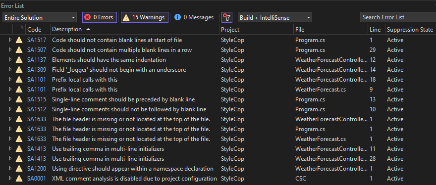 List of errors, warning and information coming from installed stylecop analyzers
