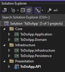 Shows Clean Architecture project structure of our ToDoApp