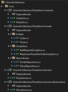 Differences Between Onion Architecture and Clean Architecture - Code Maze