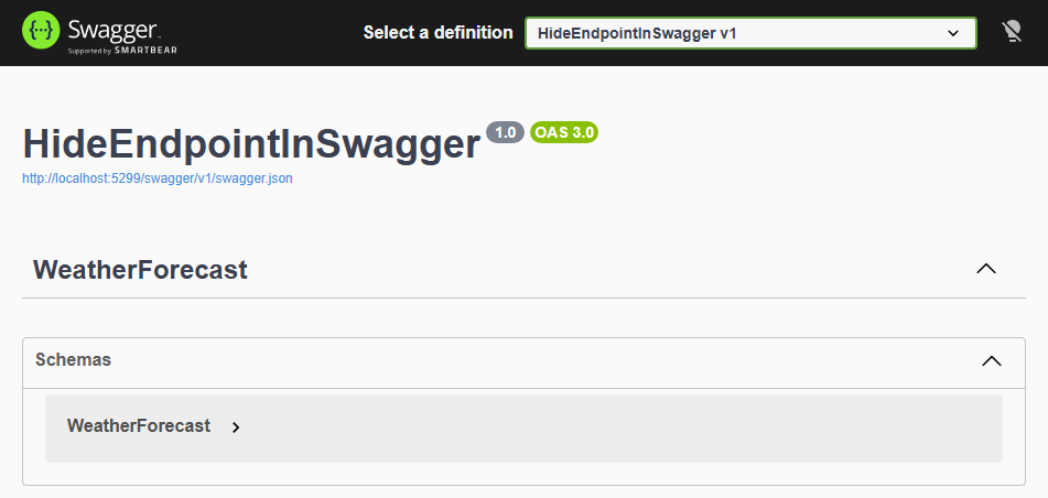 Swagger UI showing the WeatherForecast tag with no operations