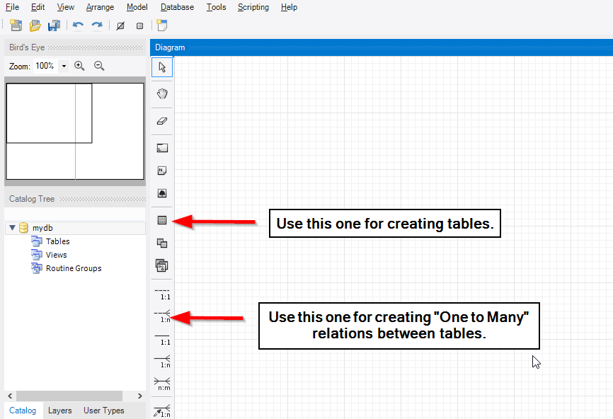 mysql-schema-view